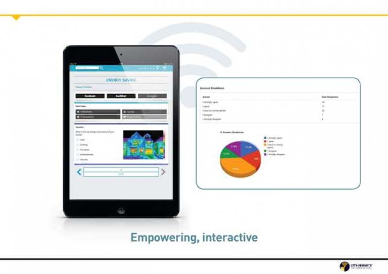 City-Insights Speaks at the Housing Forum
