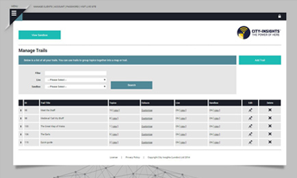 Content Management System
