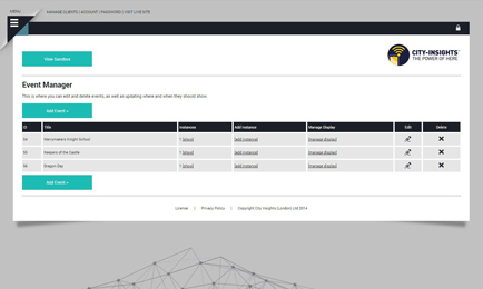 Automated Publishing